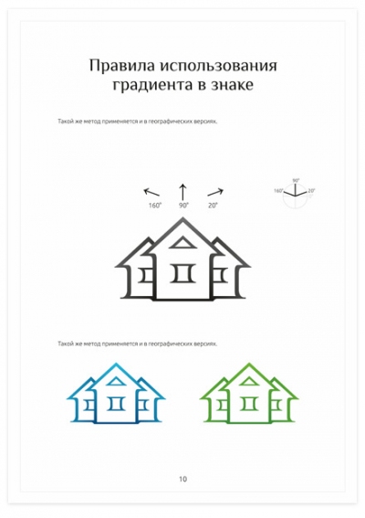 О градиентах в знаке