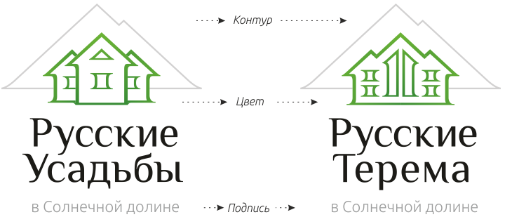 Терем тамбов