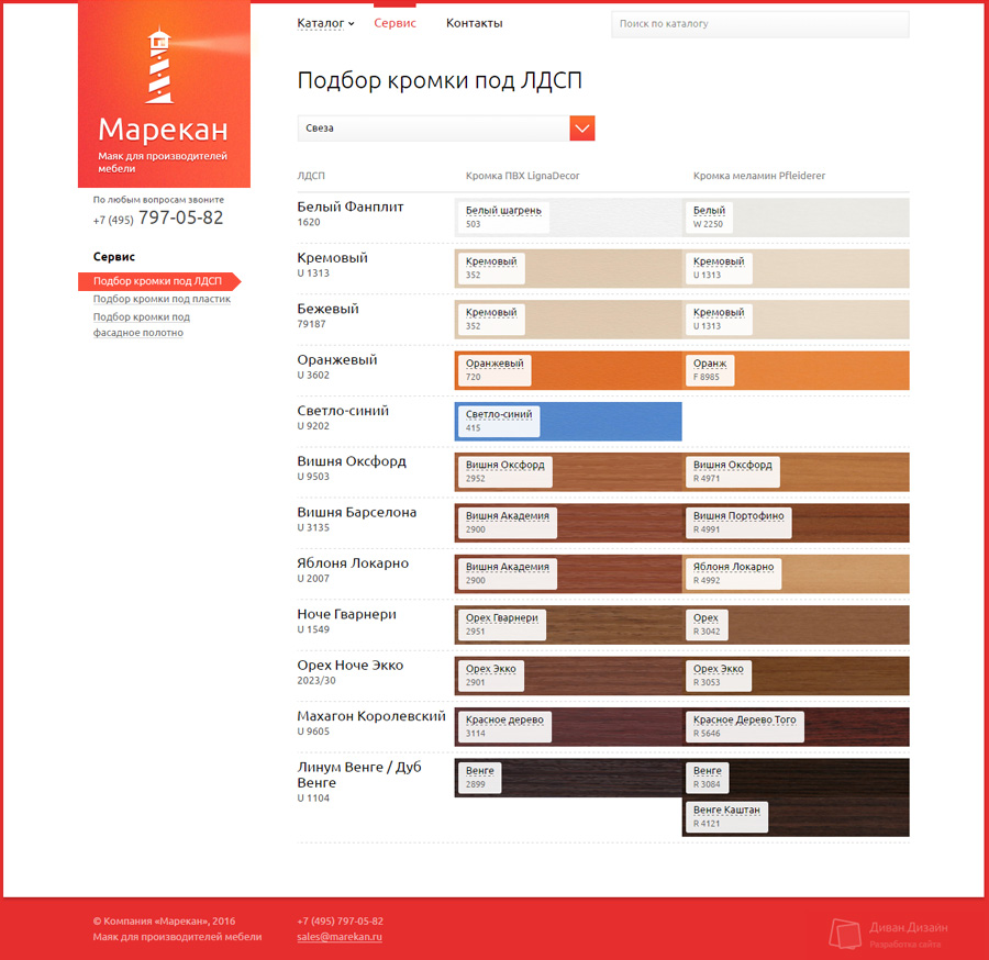 Каталог сервис. Таблица соответствия ЛДСП разных производителей. Таблица ПВХ кромки. Подбор кромки к ЛДСП. Таблица соответствия цветов ЛДСП разных производителей.